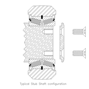 Heavy Duty Mast Guide