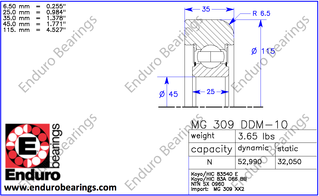 309 DDM-5 Enduro Mast Roller 